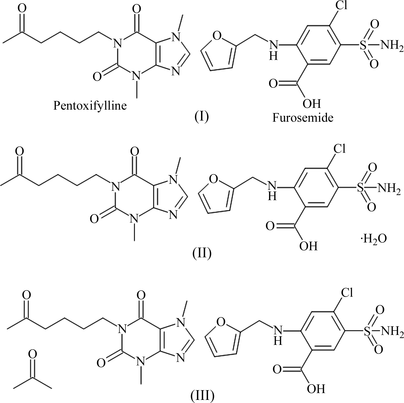 Furosemide deutschland