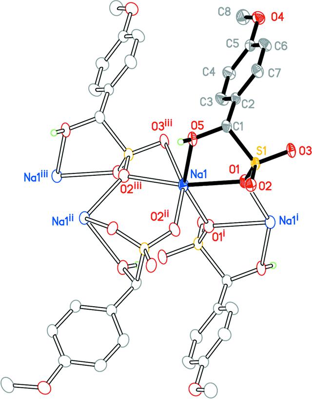[Figure 1]