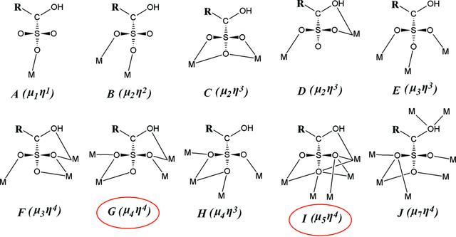 [Figure 2]