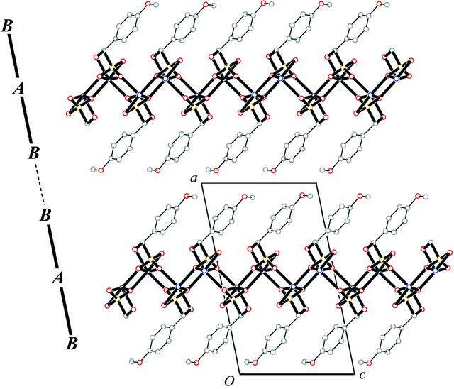 [Figure 3]