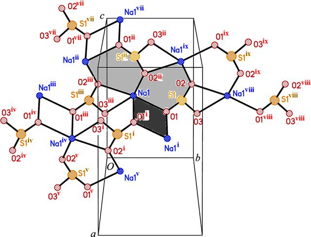[Figure 4]