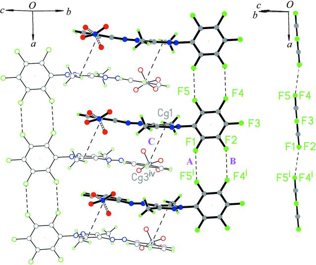 [Figure 3]