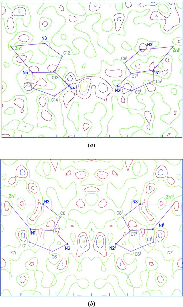 [Figure 4]
