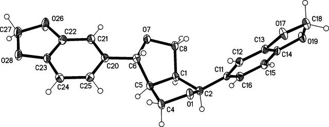 [Figure 1]