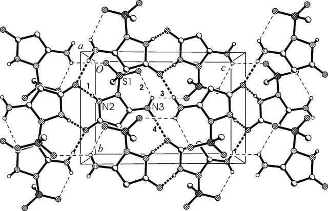 [Figure 2]