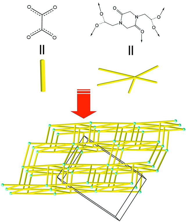 [Figure 3]
