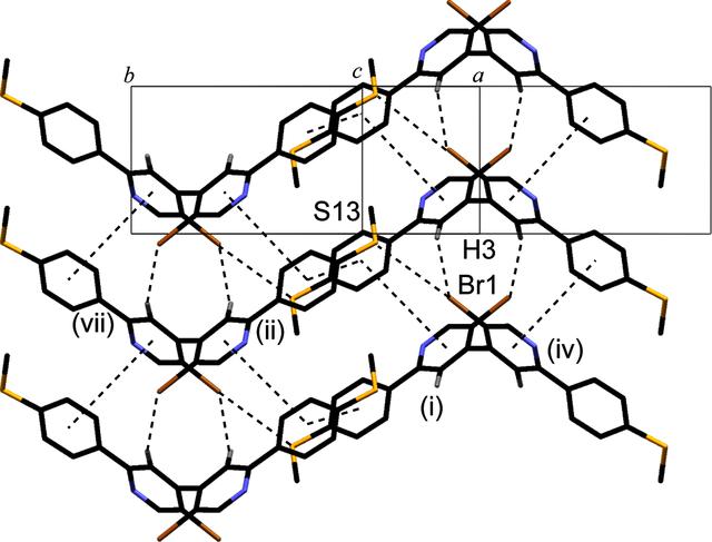 [Figure 2]