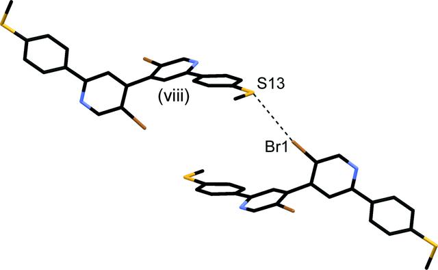 [Figure 3]