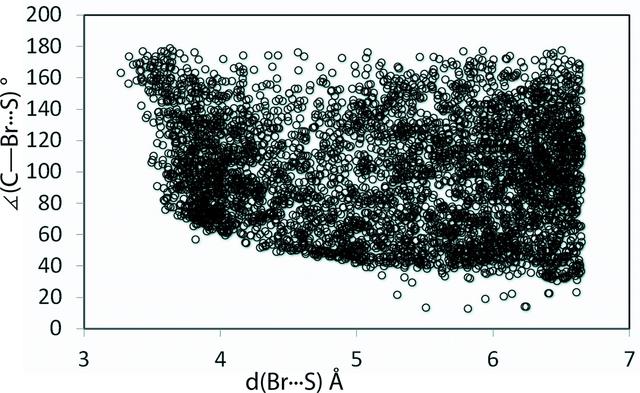 [Figure 5]
