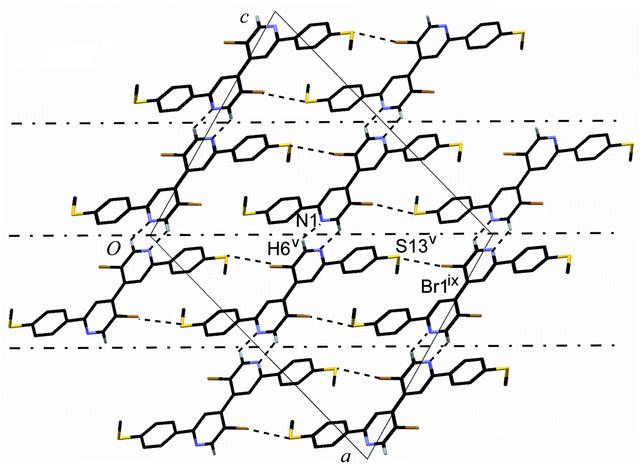 [Figure 7]