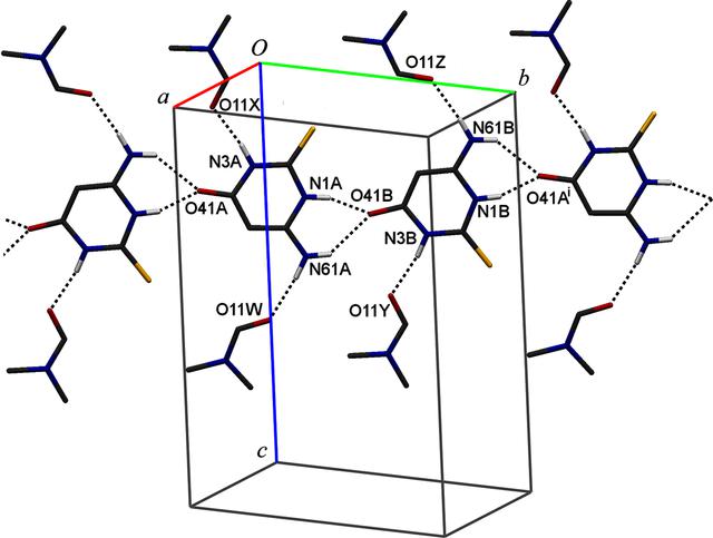 [Figure 2]