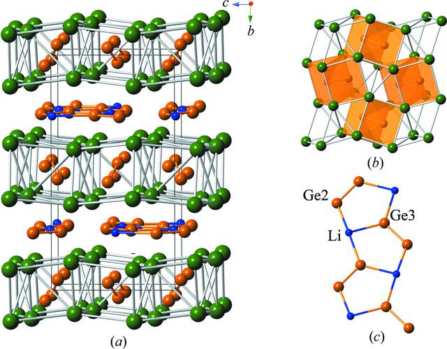 [Figure 2]