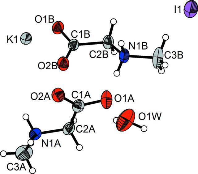 [Figure 1]