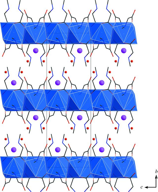 [Figure 2]