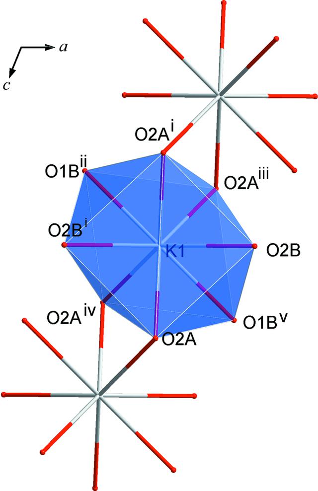 [Figure 3]