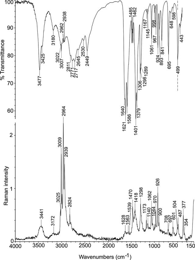[Figure 4]