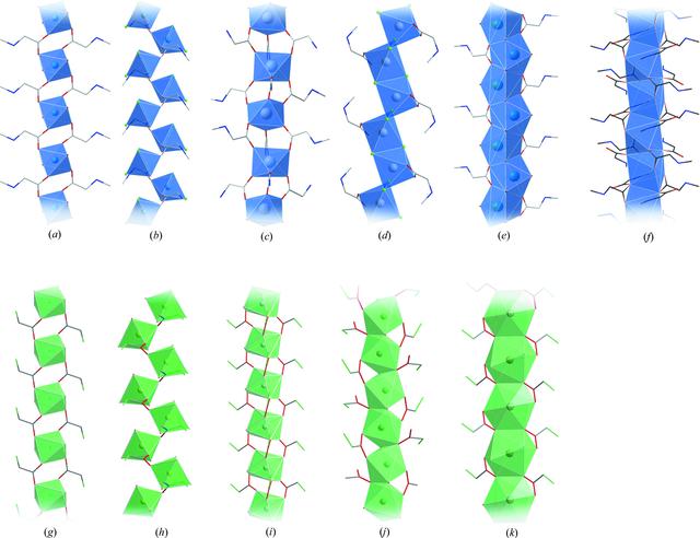 [Figure 6]
