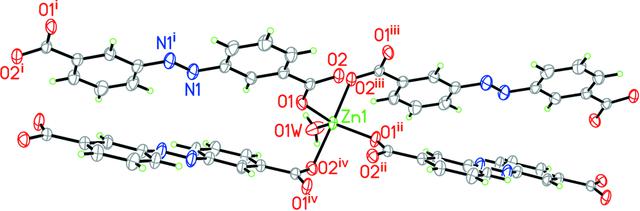 [Figure 1]