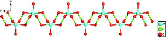 [Figure 2]