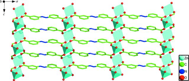 [Figure 3]