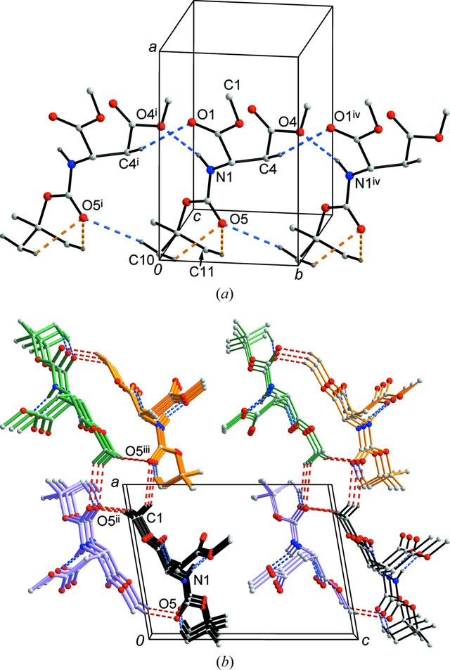 [Figure 2]