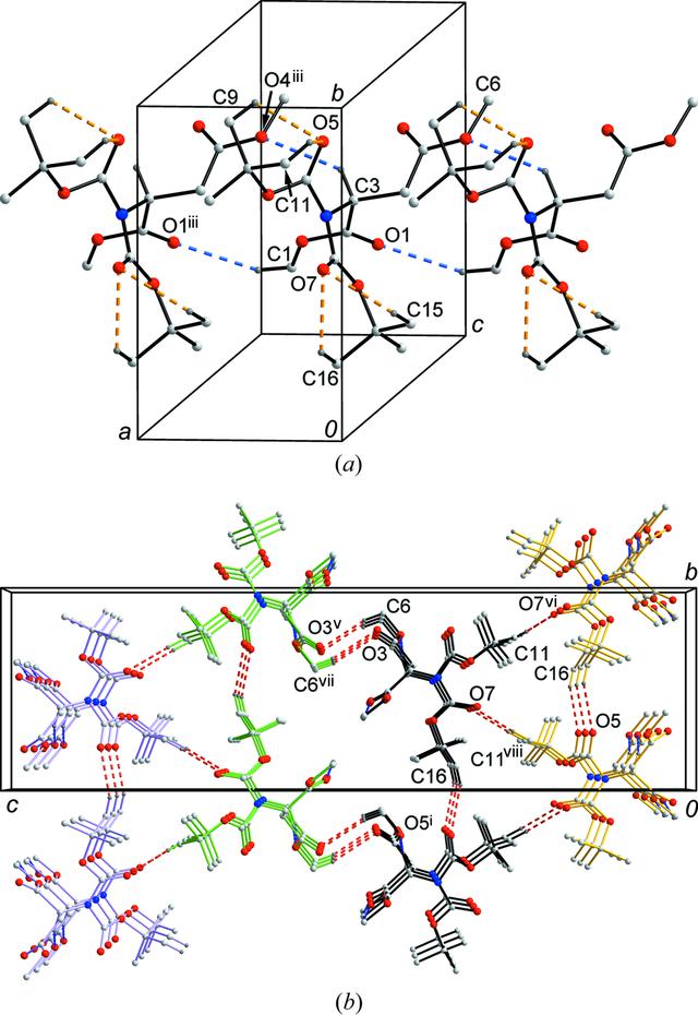 [Figure 3]