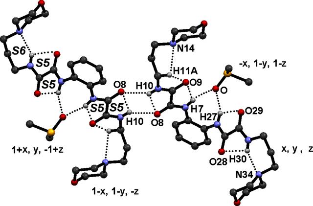 [Figure 2]