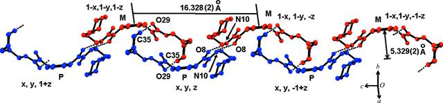 [Figure 3]
