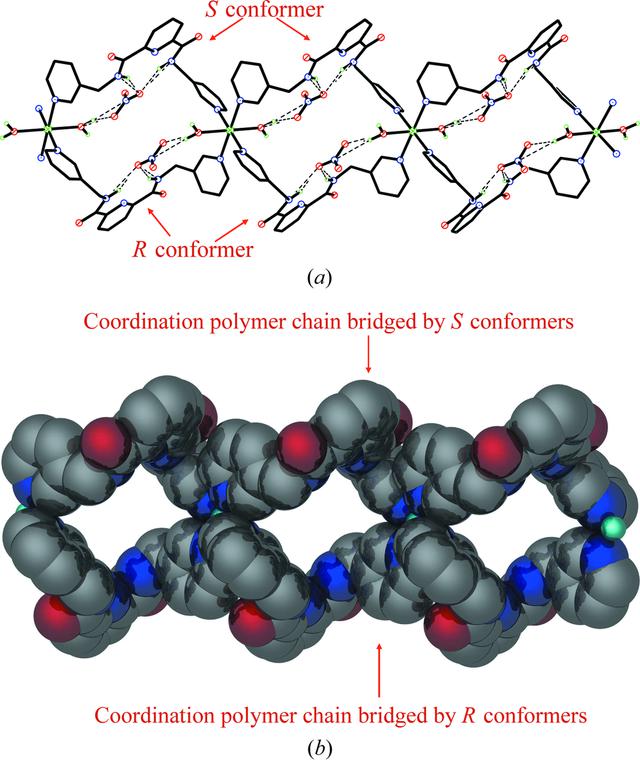 [Figure 2]