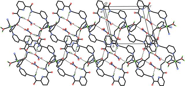 [Figure 3]
