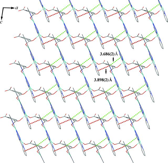 [Figure 2]