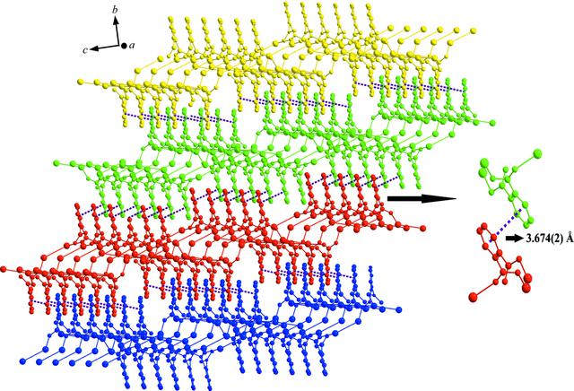 [Figure 3]