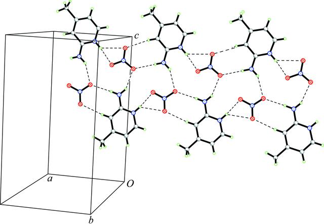 [Figure 2]