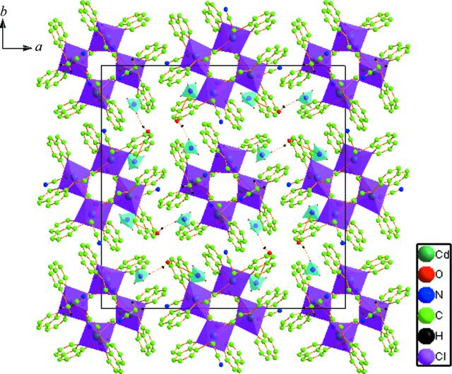 [Figure 3]