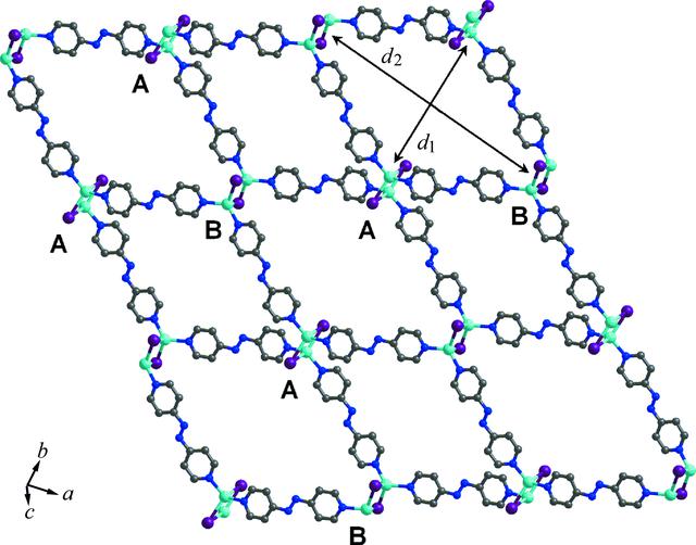 [Figure 2]