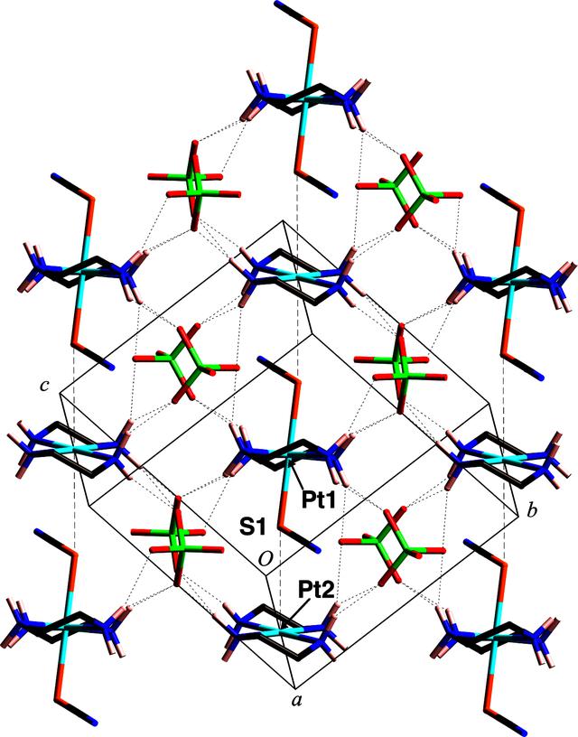 [Figure 2]
