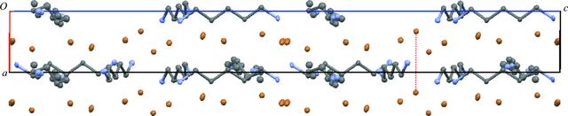 [Figure 3]