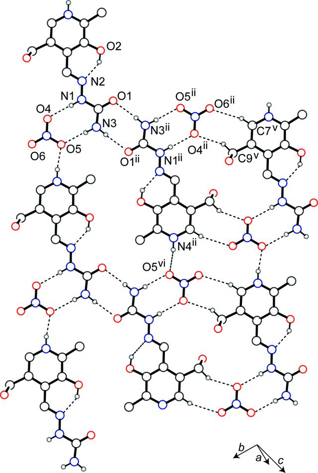 [Figure 2]