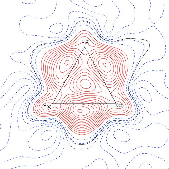 [Figure 3]