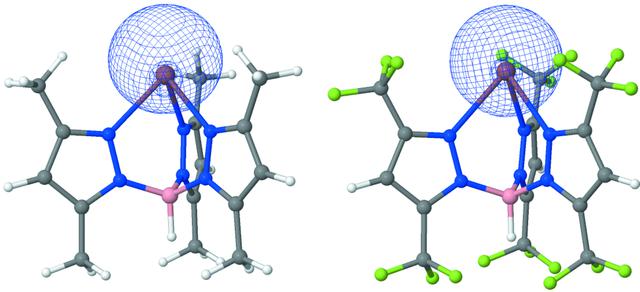 [Figure 3]