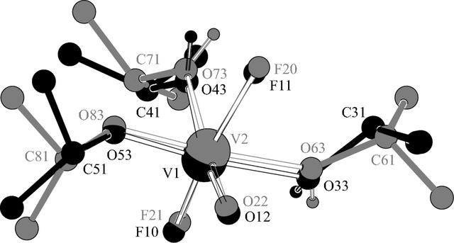 [Figure 2]