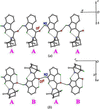 [Figure 3]