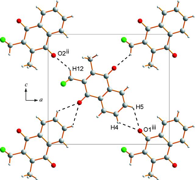 [Figure 4]