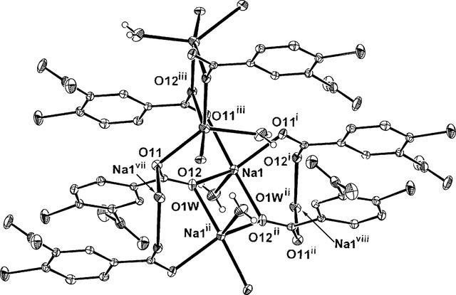 [Figure 2]
