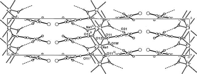 [Figure 3]