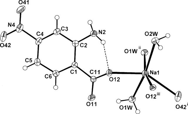 [Figure 4]