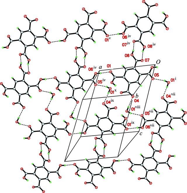 [Figure 4]