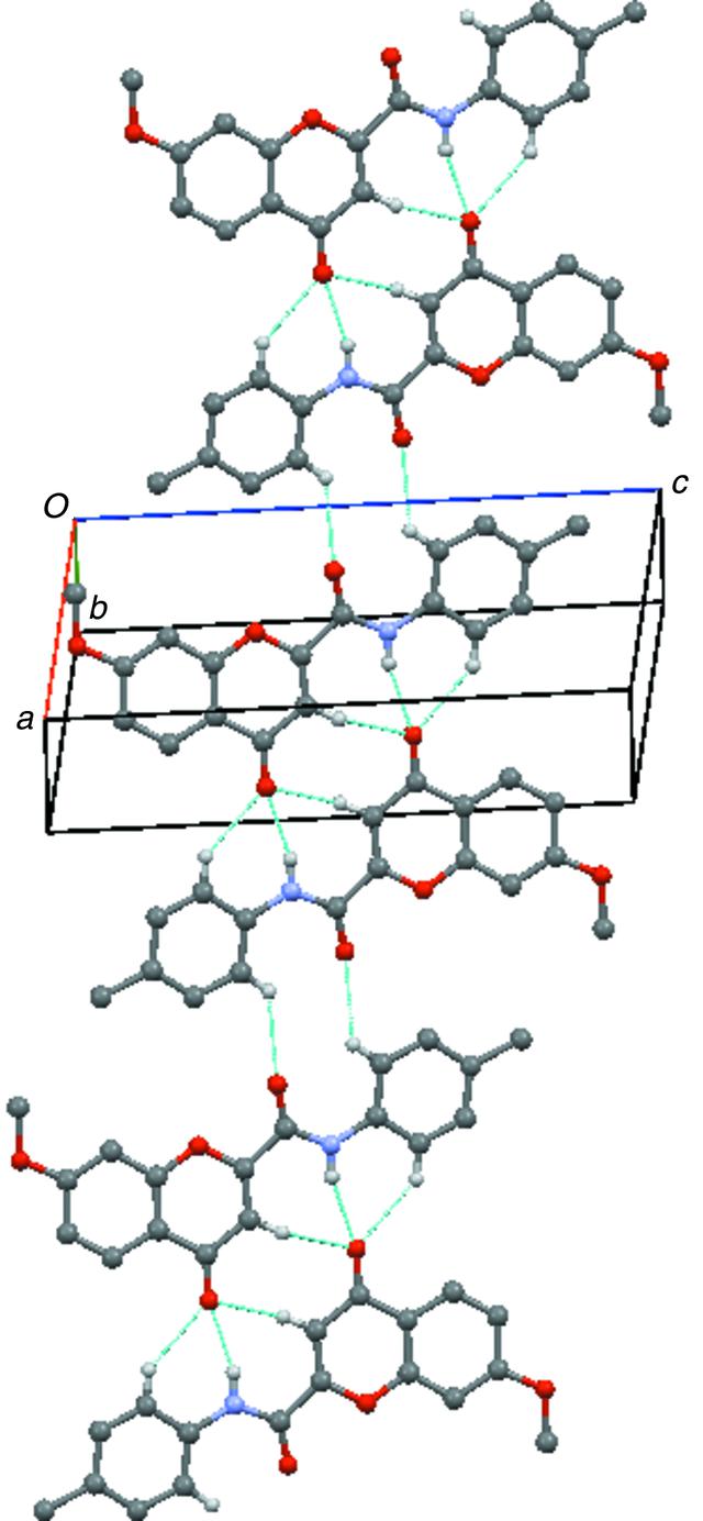 [Figure 12]