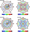 [Figure 11]