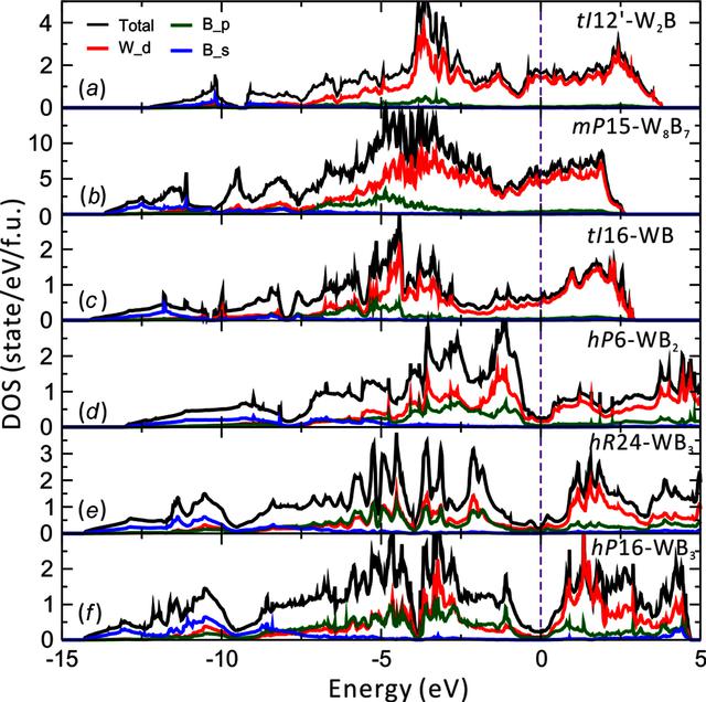 [Figure 13]